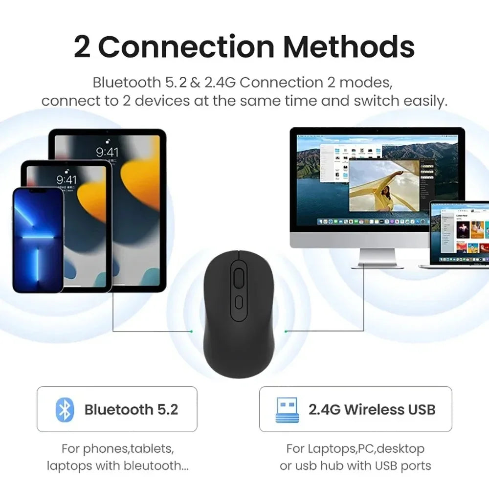 Bluetooth 5.2 Mouse 2.4G Wireless Mouse