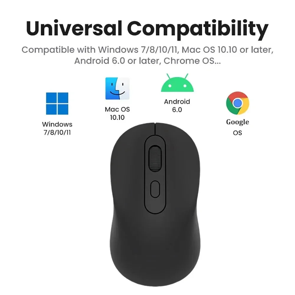 Bluetooth 5.2 Mouse 2.4G Wireless Mouse